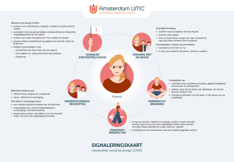 AUMC Infographic